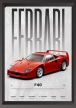 Ferrari F40 Frame