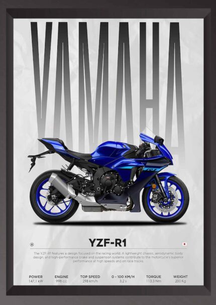 Yamaha-YZF-R1-Blue-Frame-babyandjoy