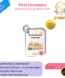 Educational number flash cards for toddlers – laminated, waterproof, and perfect for early math skills.